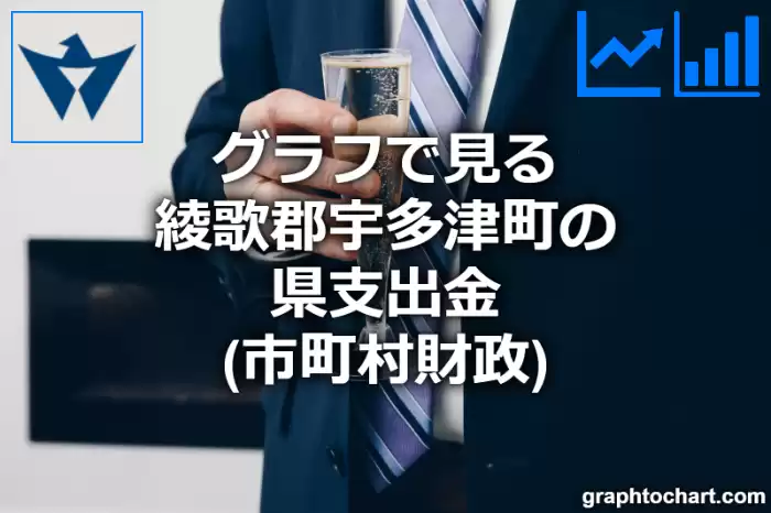 グラフで見る綾歌郡宇多津町の県支出金は高い？低い？(推移グラフと比較)