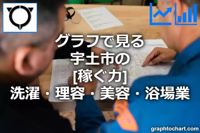 グラフで見る宇土市の洗濯・理容・美容・浴場業の「稼ぐ力」は高い？低い？(推移グラフと比較)