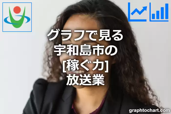 グラフで見る宇和島市の放送業の「稼ぐ力」は高い？低い？(推移グラフと比較)