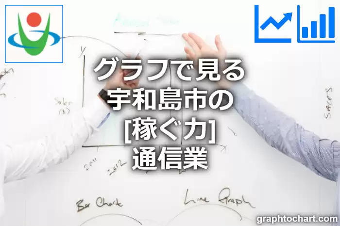 グラフで見る宇和島市の通信業の「稼ぐ力」は高い？低い？(推移グラフと比較)