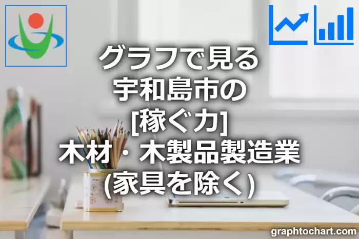 グラフで見る宇和島市の木材・木製品製造業（家具を除く）の「稼ぐ力」は高い？低い？(推移グラフと比較)