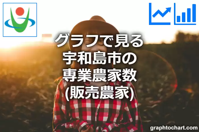 グラフで見る宇和島市の専業農家数（販売農家）は多い？少い？(推移グラフと比較)