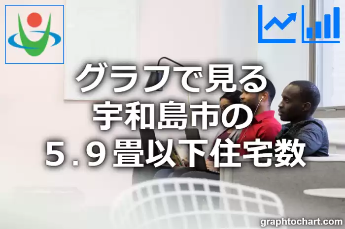 グラフで見る宇和島市の５.９畳以下住宅数は多い？少い？(推移グラフと比較)