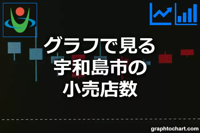 グラフで見る宇和島市の小売店数は多い？少い？(推移グラフと比較)