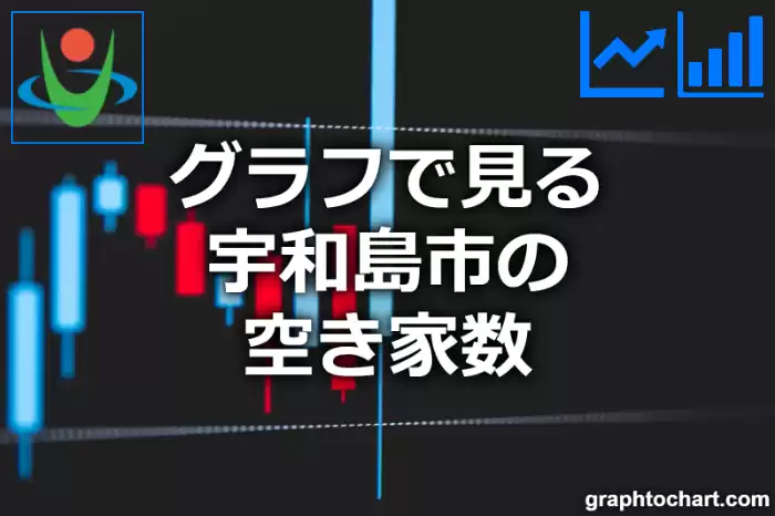 グラフで見る宇和島市の空き家数は多い？少い？(推移グラフと比較)