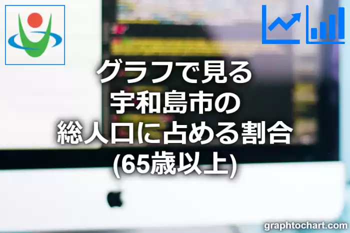 グラフで見る宇和島市の高齢者人口の割合は高い？低い？(推移グラフと比較)