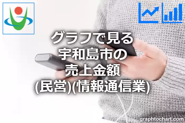 グラフで見る宇和島市の情報通信業の売上金額（民営）は高い？低い？(推移グラフと比較)