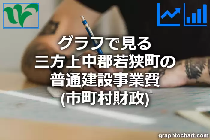 グラフで見る三方上中郡若狭町の普通建設事業費は高い？低い？(推移グラフと比較)