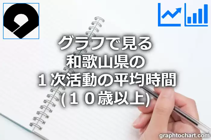 グラフで見る和歌山県の１次活動の平均時間（１０歳以上）は長い？短い？(推移グラフと比較)