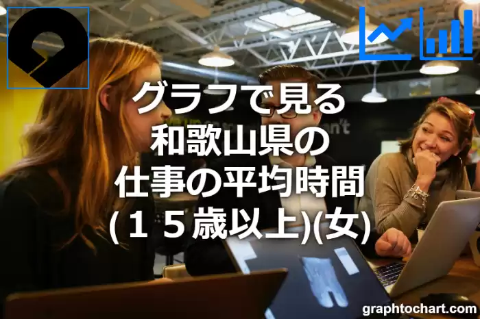 グラフで見る和歌山県の仕事の平均時間（１５歳以上）（女）は長い？短い？(推移グラフと比較)