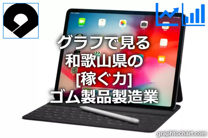 グラフで見る和歌山県のゴム製品製造業の「稼ぐ力」は高い？低い？(推移グラフと比較)