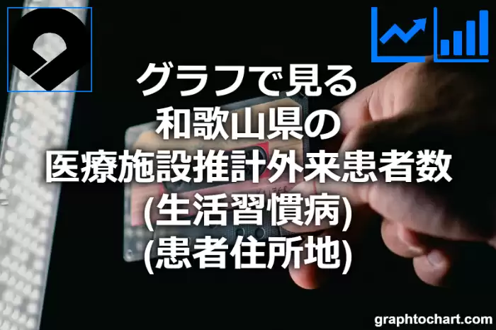 グラフで見る和歌山県の医療施設推計外来患者数（生活習慣病）（患者住所地）は高い？低い？(推移グラフと比較)