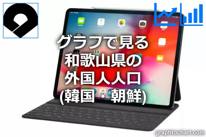 グラフで見る和歌山県の韓国人・朝鮮人の人口数は多い？少い？(推移グラフと比較)