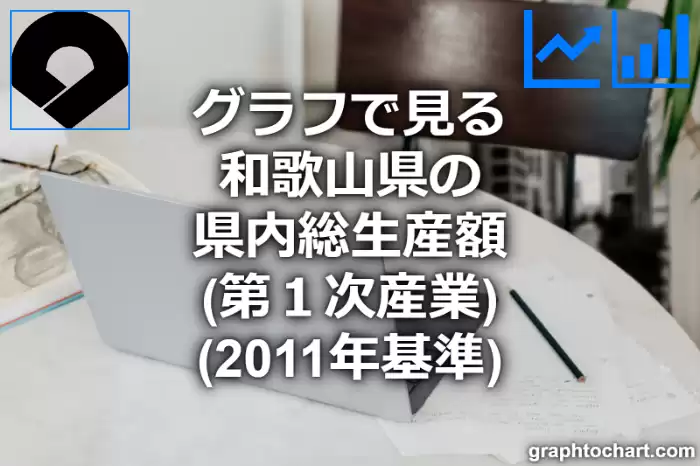 グラフで見る和歌山県の第１次産業の県内総生産額は高い？低い？(推移グラフと比較)