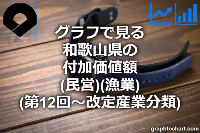 グラフで見る和歌山県の漁業の付加価値額（民営）は高い？低い？(推移グラフと比較)