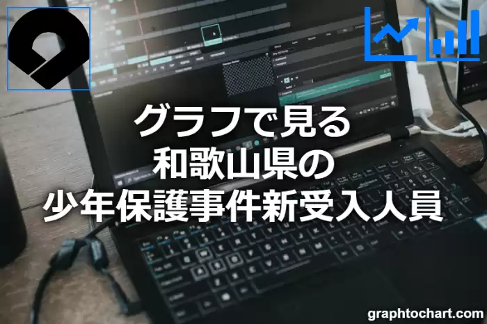 グラフで見る和歌山県の少年保護事件新受入人員は多い？少い？(推移グラフと比較)