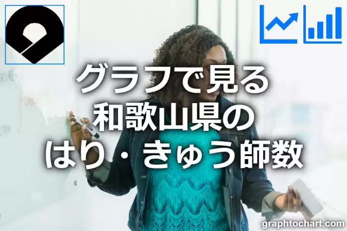 グラフで見る和歌山県のはり・きゅう師数は多い？少い？(推移グラフと比較)