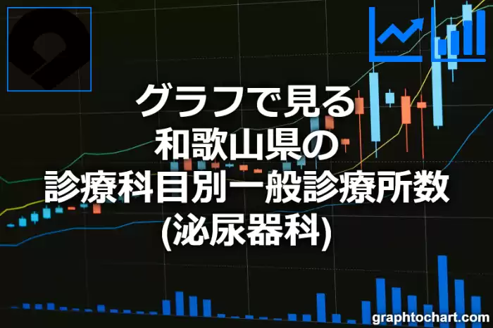 グラフで見る和歌山県の診療科目別一般診療所数（泌尿器科）は多い？少い？(推移グラフと比較)