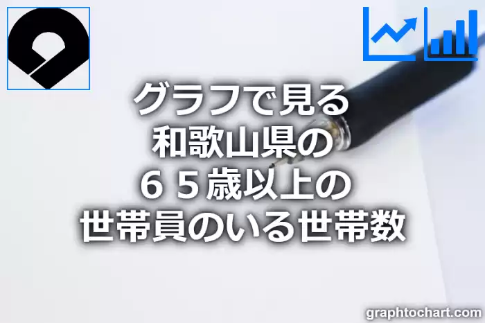 グラフで見る和歌山県の６５歳以上の世帯員のいる世帯数は多い？少い？(推移グラフと比較)