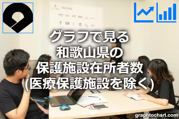 グラフで見る和歌山県の保護施設在所者数（医療保護施設を除く）は多い？少い？(推移グラフと比較)