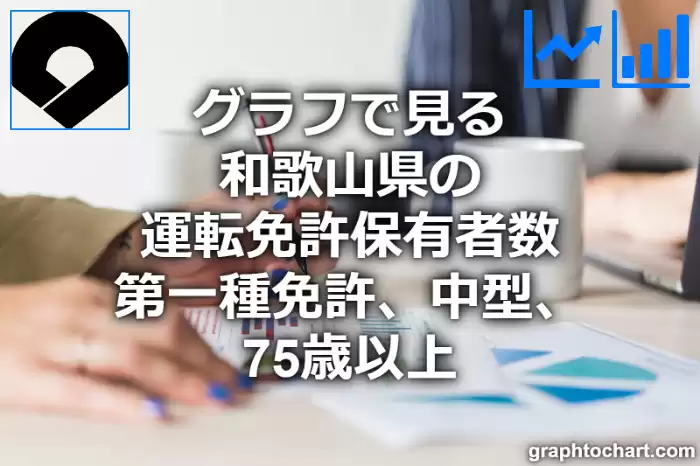 グラフで見る和歌山県の運転免許保有者数（第一種免許　中型　75歳以上）は多い？少い？(推移グラフと比較)