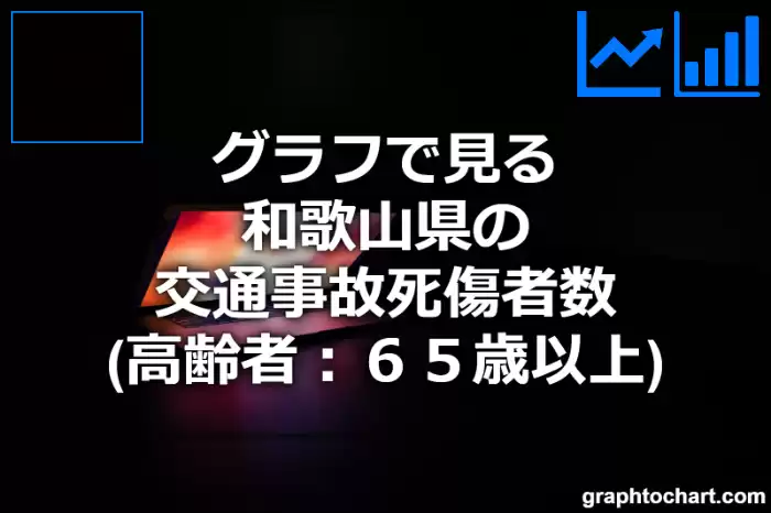 グラフで見る和歌山県の交通事故死傷者数（高齢者：６５歳以上）は多い？少い？(推移グラフと比較)