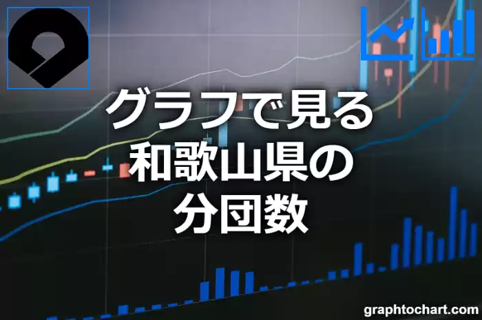 グラフで見る和歌山県の分団数は多い？少い？(推移グラフと比較)