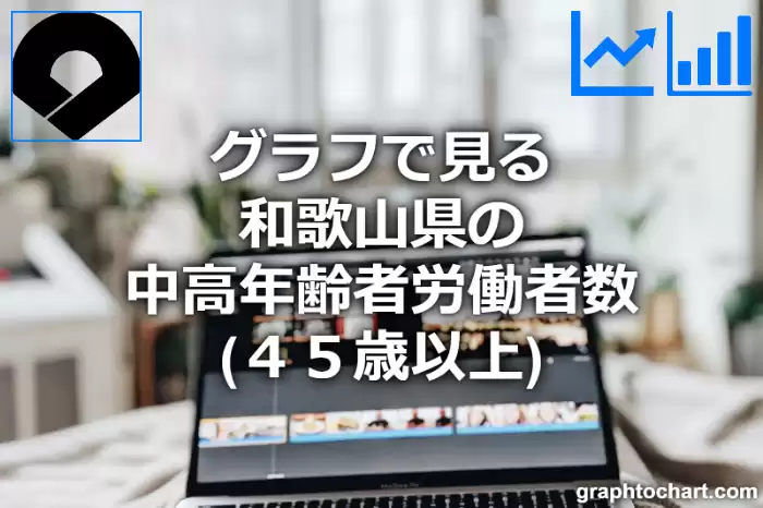 グラフで見る和歌山県の中高年齢者労働者数（４５歳以上）は多い？少い？(推移グラフと比較)