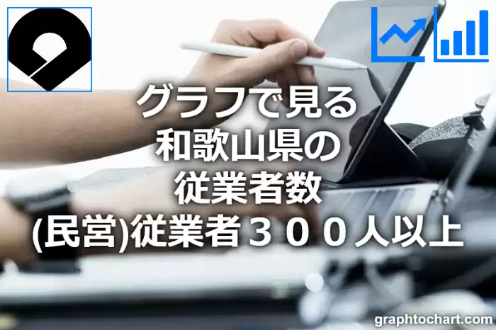グラフで見る和歌山県の従業者３００人以上の従業者数（民営）は多い？少い？(推移グラフと比較)