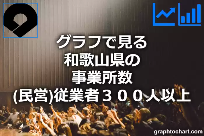 グラフで見る和歌山県の従業者３００人以上の事業所数（民営）は多い？少い？(推移グラフと比較)