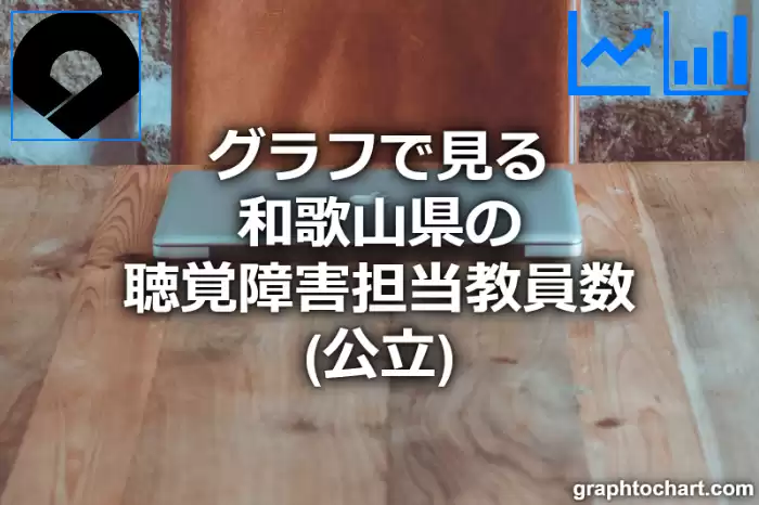 グラフで見る和歌山県の聴覚障害担当教員数（公立）は多い？少い？(推移グラフと比較)