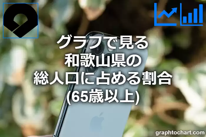 グラフで見る和歌山県の高齢者人口の割合は高い？低い？(推移グラフと比較)