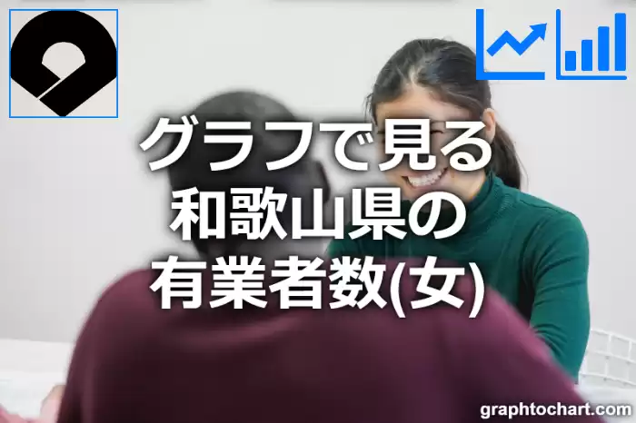 グラフで見る和歌山県の有業者数（女）は高い？低い？(推移グラフと比較)