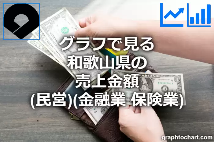 グラフで見る和歌山県の金融業・保険業の売上金額（民営）は高い？低い？(推移グラフと比較)