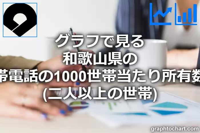 グラフで見る和歌山県の携帯電話の1000世帯当たり所有数量（二人以上の世帯）は多い？少い？(推移グラフと比較)
