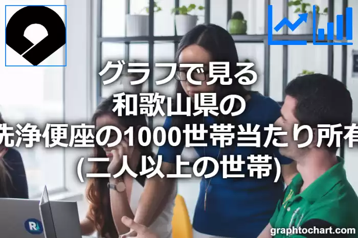 グラフで見る和歌山県の温水洗浄便座の1000世帯当たり所有数量（二人以上の世帯）は多い？少い？(推移グラフと比較)