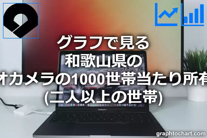 グラフで見る和歌山県のビデオカメラの1000世帯当たり所有数量（二人以上の世帯）は多い？少い？(推移グラフと比較)