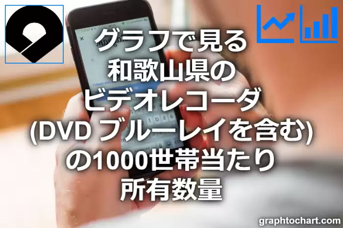 グラフで見る和歌山県のビデオレコーダ（DVD ブルーレイを含む）の1000世帯当たり所有数量（二人以上の世帯）は多い？少い？(推移グラフと比較)