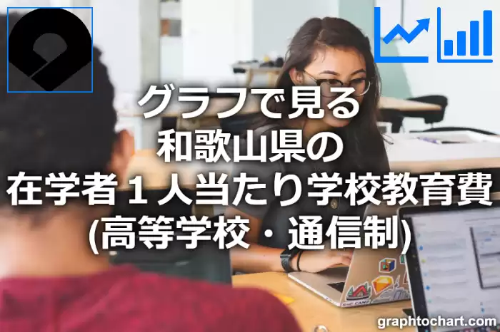 グラフで見る和歌山県の在学者１人当たり学校教育費（高等学校・通信制）は高い？低い？(推移グラフと比較)