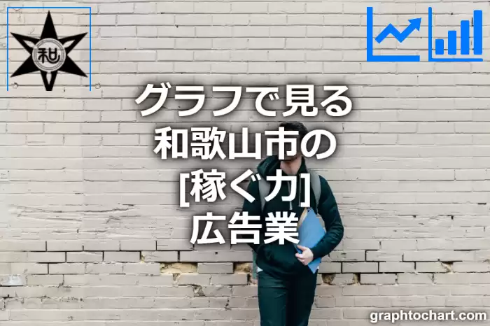グラフで見る和歌山市の広告業の「稼ぐ力」は高い？低い？(推移グラフと比較)
