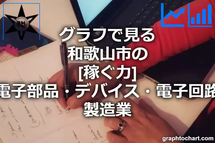 グラフで見る和歌山市の電子部品・デバイス・電子回路製造業の「稼ぐ力」は高い？低い？(推移グラフと比較)