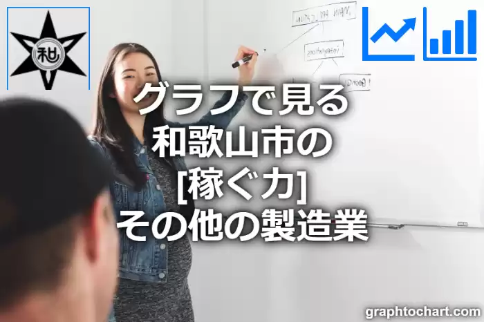 グラフで見る和歌山市のその他の製造業の「稼ぐ力」は高い？低い？(推移グラフと比較)