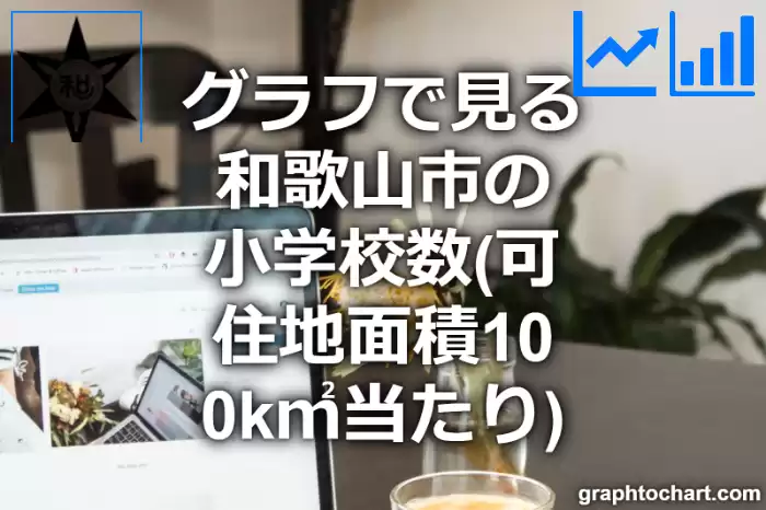 グラフで見る和歌山市の小学校数（可住地面積100k㎡当たり）は多い？少い？(推移グラフと比較)