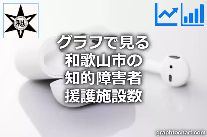 グラフで見る和歌山市の知的障害者援護施設数は多い？少い？(推移グラフと比較)