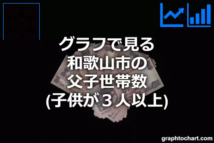 グラフで見る和歌山市の父子世帯数（子供が３人以上）は多い？少い？(推移グラフと比較)