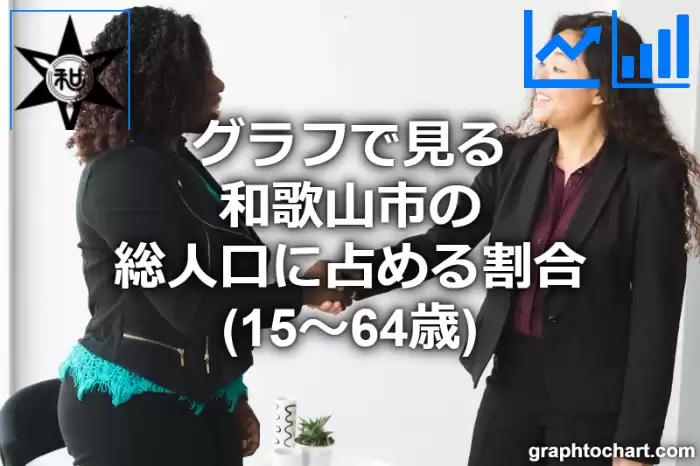 グラフで見る和歌山市の生産年齢人口に占める割合（15～64歳）は高い？低い？(推移グラフと比較)