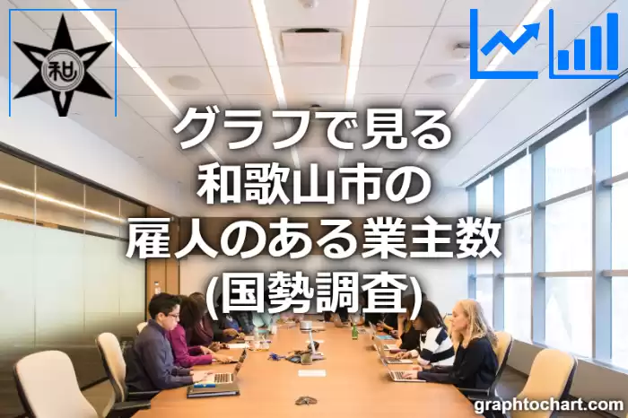 グラフで見る和歌山市の雇人のある業主数は多い？少い？(推移グラフと比較)