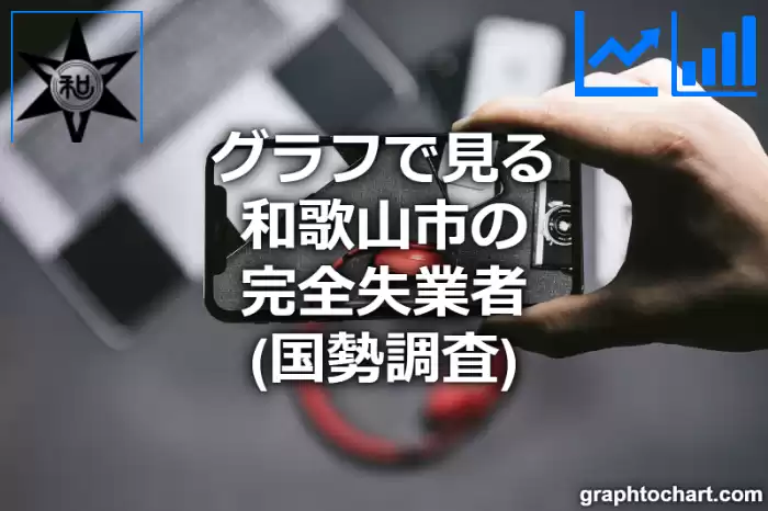 グラフで見る和歌山市の完全失業者は多い？少い？(推移グラフと比較)