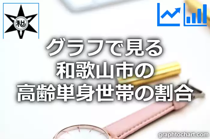 グラフで見る和歌山市の高齢単身世帯の割合は高い？低い？(推移グラフと比較)