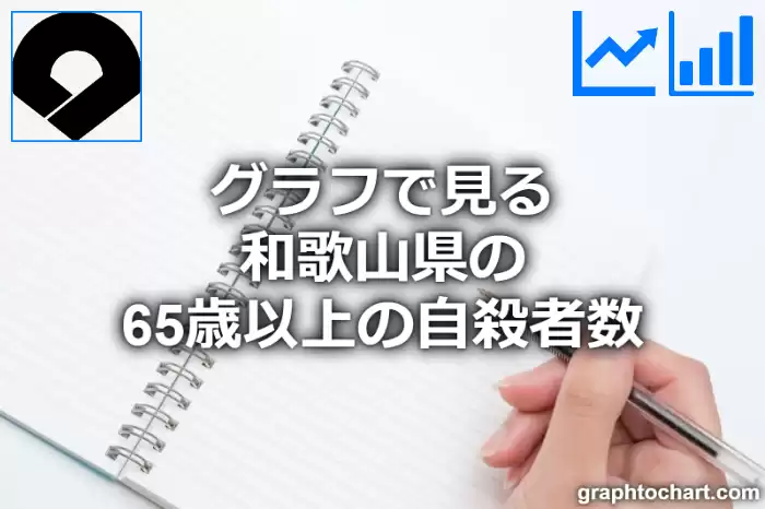 グラフで見る和歌山県の65歳以上の自殺者数は多い？少い？(推移グラフと比較)